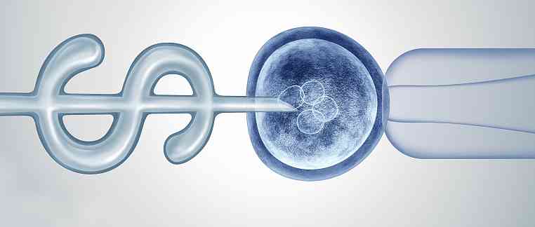 血型与不孕症的关系